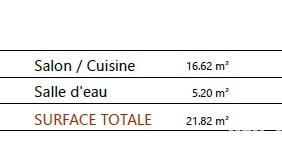 Appartement à vendre 1 pièce 22 m² Clermont-Ferrand