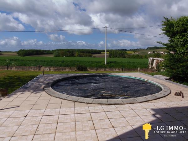 Votre recherche de biens