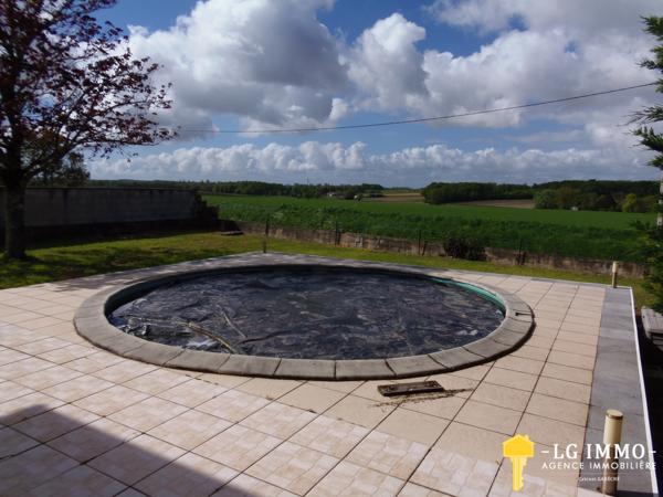 Votre recherche de biens