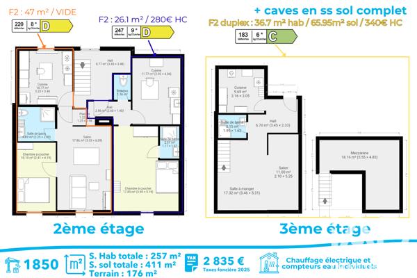 Immeuble à vendre 411 m² Lure
