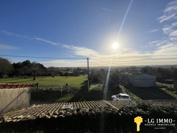 Votre recherche de biens