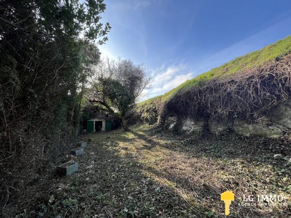 Votre recherche de biens