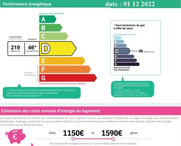 4 PIÈCES À CLAMART