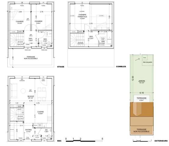 Nouveauté CIMM Immobilier!