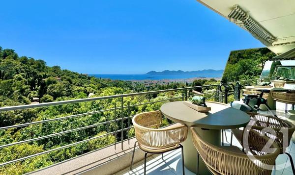 Appartement F2 à vendre  2 pièces - 30,83 m 2   CANNES  - 06