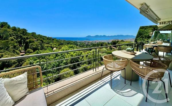 Appartement F2 à vendre  2 pièces - 30,83 m 2   CANNES  - 06