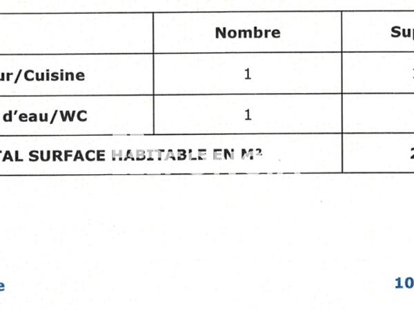 Location Studio meublé 21.6 m² - 21 RUE GABRIEL PERI Le Beausset 83330
