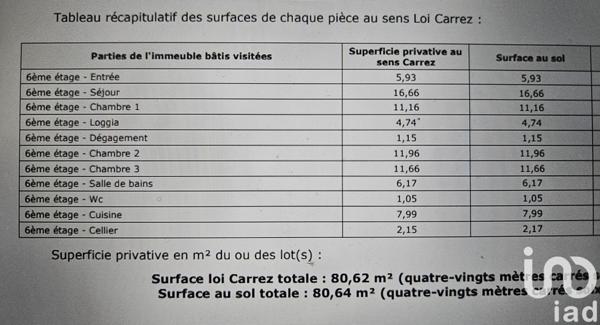 Appartement à vendre 4 pièces 81 m² Saint-Saulve