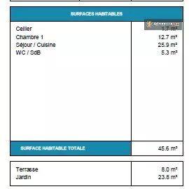 Vente                                                      Appartement
                        
                     2 pièces                      45 m2                     à Roubaix