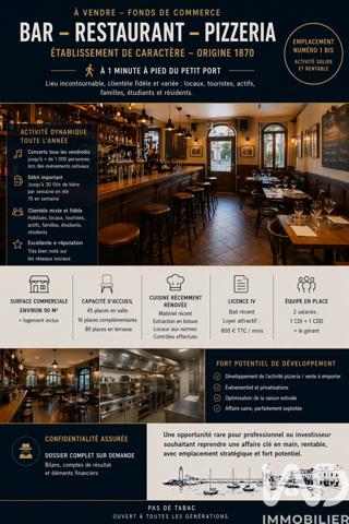 Bar, Brasserie, Tabac à vendre 90 m² Ploubazlanec