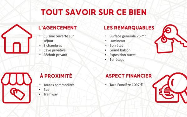 Appartement à vendre    4 pièces • 75 m2 Chenôve