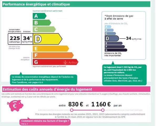 Location Appartement 2 pièces 38 m2 à Asnières-sur-Seine