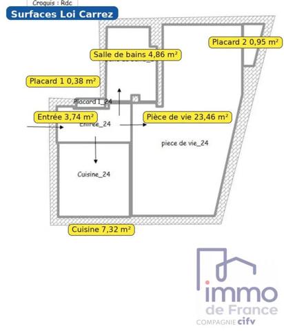 Appartement à vendre au Puy-en-Velay (43000)