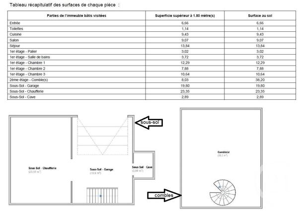 Maison à vendre  6 pièces - 131,76 m2 MAISONS ALFORT - 94