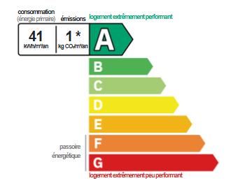 Maison 4 chambres, DPE A, vue dégagée sur la nature