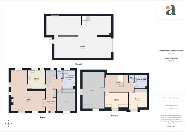 Spacieuse maison familiale de 160 m² sur parc arboré de 2 110 m² Quartier recherché du Teninio à Vannes