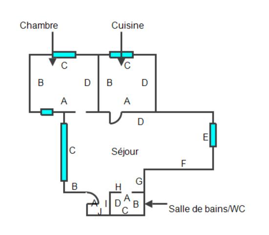 Vente T4 98m2 BORDEAUX (33800)