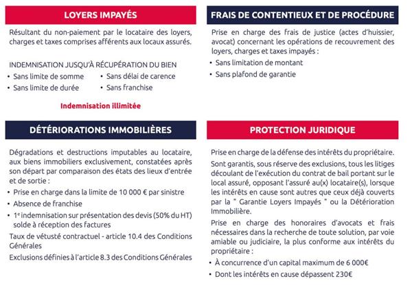 Appartement Marignane T4