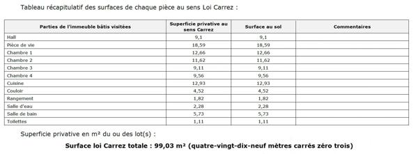 Appartement à vendre 5 pièces - Rez de jardin - CALME - PARKINGS - PROCHE DES COMMODITES