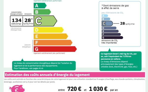 Appartement à louer    2 pièces •  La Courneuve