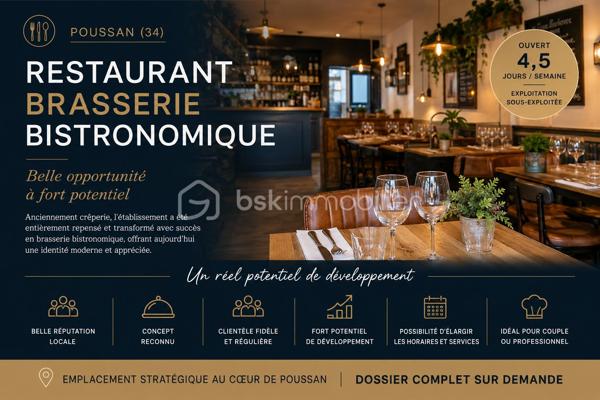 Restaurant Brasserie Bistronomique – Fort potentiel de développement – Poussan

Situé au cœur de Poussan, cet établissement bénéficie d’une belle visibilité et d’une réputation locale déjà bien installée. Anciennement une crêperie, il a été entièrement repensé et transformé avec succès en brasserie bistronomique, avec une identité moderne et appréciée de sa clientèle.

L’affaire dispose aujourd’hui d’une base solide avec une clientèle fidèle et un réel potentiel de croissance. L’exploitation actuelle est volontairement limitée à seulement 4 jours et demi par semaine, offrant de nombreuses possibilités d’évolution pour un repreneur souhaitant développer davantage l’activité.

Points forts :

• Concept bistronomique attractif
• Bonne réputation locale
• Clientèle existante et fidélisée
• Affaire saine avec potentiel important
• Développement possible par élargissement des horaires et des services
• Idéal pour un couple ou un professionnel souhaitant exploiter pleinement l’établissement

Une opportunité rare pour reprendre une affaire avec une identité forte et un potentiel de développement immédiat.

Dossier et renseignements complémentaires sur demande.