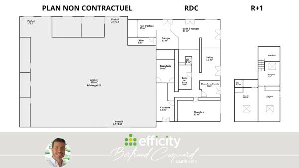 Local Commercial
         6 pièces
        - 550 m² Exclusivité 370 000 € *
