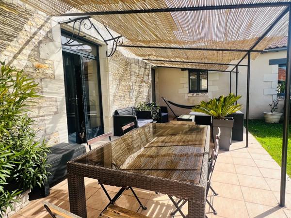 Propriété – Sud Touraine