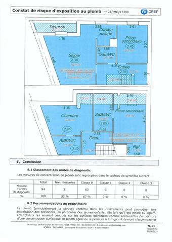 Appartement duplex 4 pièces – 67 m² – Dernier étage –