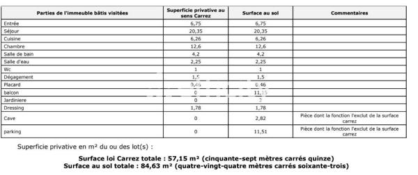 Appartement 2 pièces - 60 m² Exclusivité efficity