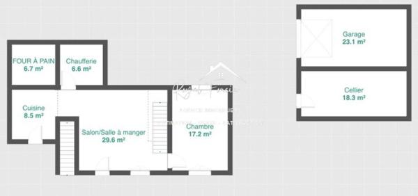 Vue imprenable sur la campagne