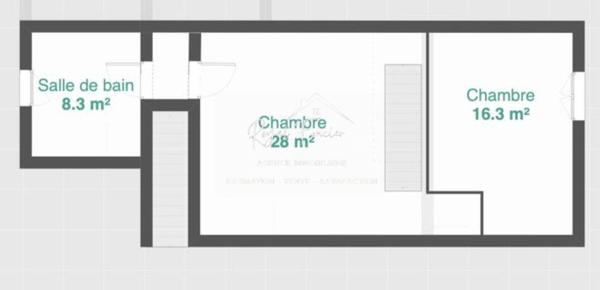 Vue imprenable sur la campagne