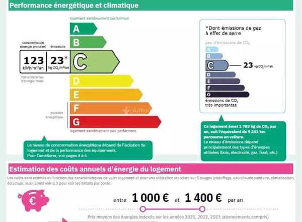 Location Appartement 3 pièces 77 m2 à Asnières-sur-Seine