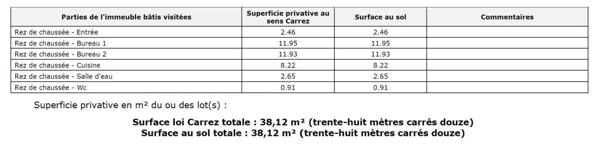 Local d’activité à vendre 38 m² Vitry-sur-Seine