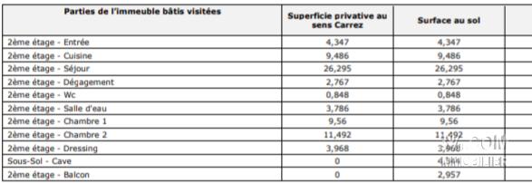 T3 de 72,55m2 + Cave BOURG-LES-VALENCE(26) Bourg-lès-Valence (26500)