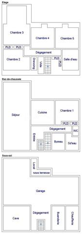 Maison contemporaine de 10 409 m²