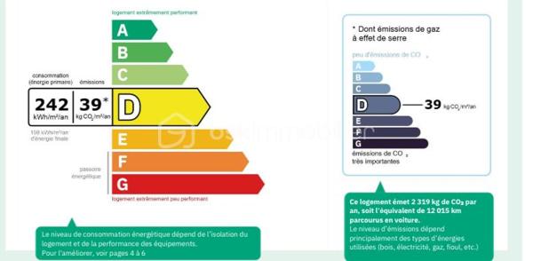 Appartement de 58,65 m²
