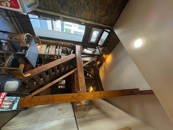 Fonds de commerce boulangerie