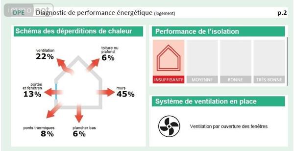 Maison à vendre à Maromme en Seine-Maritime (76150), ref : MA_139