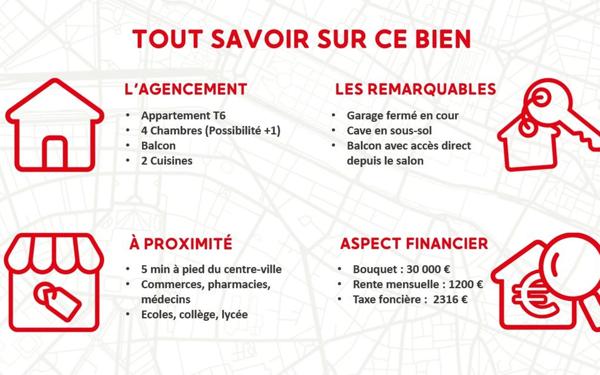 Appartement à vendre