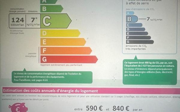 LYON 7E: T3 AVEC BALCON AU CALME ET SANS VIS A VIS
