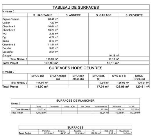 Maison 5 pièces - 109 m²