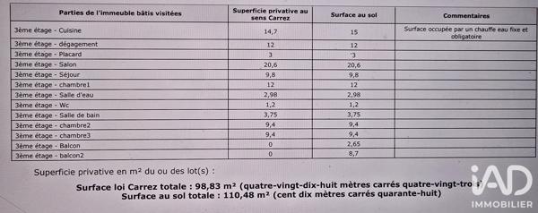 Appartement à vendre 4 pièces 98,83 m² Nîmes