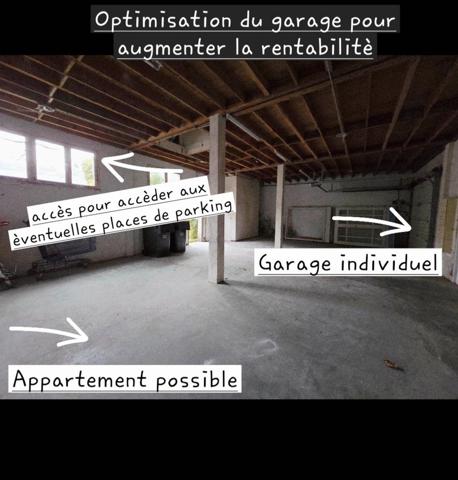 Investisseurs : Immeuble de rapport à SAISIR !