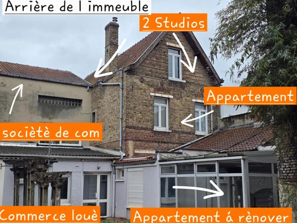 Investisseurs : Immeuble de rapport à SAISIR !