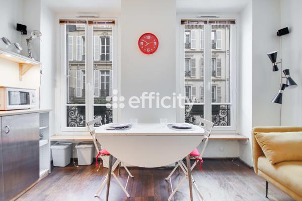 Appartement 2 pièces - 37 m² Exclusivité efficity