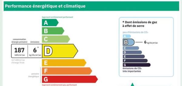 29530 Landeleau au calme, havre de paix, sans vis à vis, vue imprenable, aucun travaux
