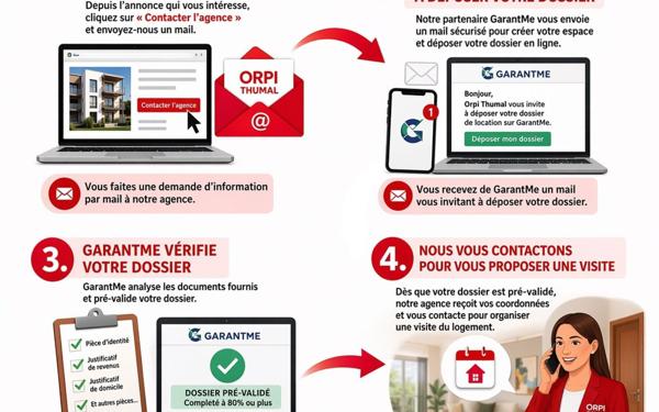 Appartement à louer    1 pièce •  La Varenne - Saint-Maur-des-Fossés