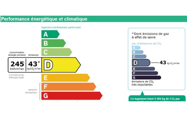 Appartement à vendre    5 pièces • 97,20 m2 Ivry-sur-Seine