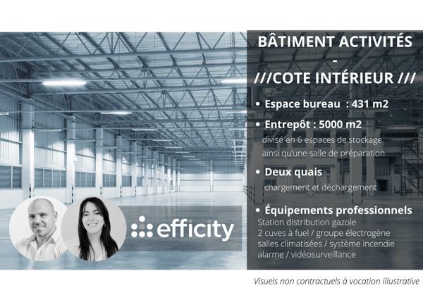 Local Commercial 8 pièces - 5432 m²