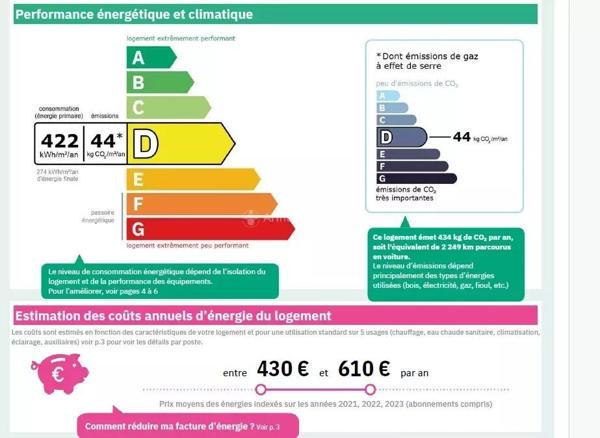 Vente Appartement 1 pièces 9 m2 à Paris 16